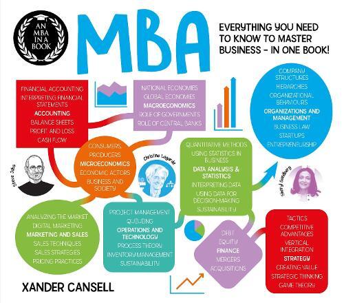 An Mba In A Book | Xander Cansell